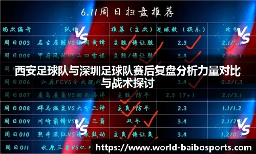 西安足球队与深圳足球队赛后复盘分析力量对比与战术探讨